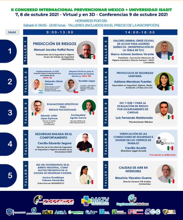 Congreso Prevencionar